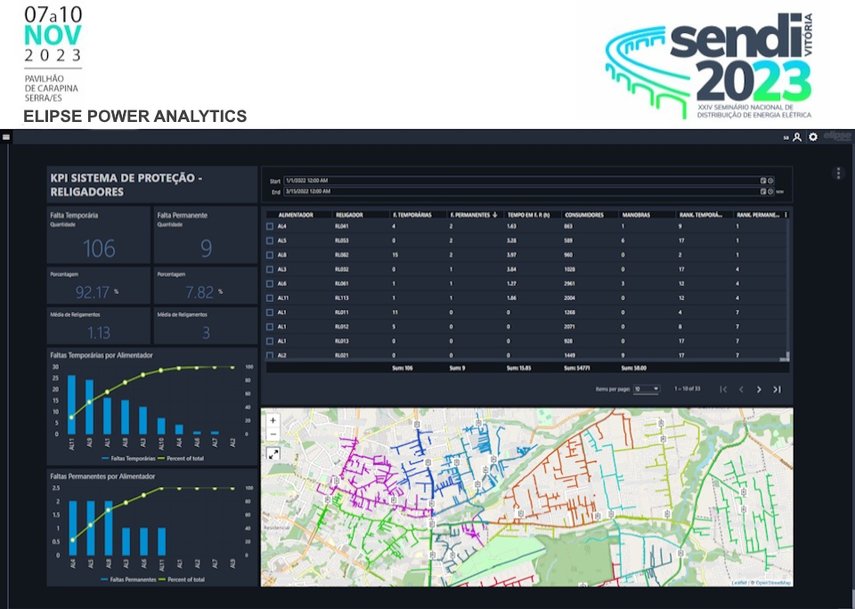 ELIPSE POWER ANALYTICS SERÁ APRESENTADO NO SENDI 2023